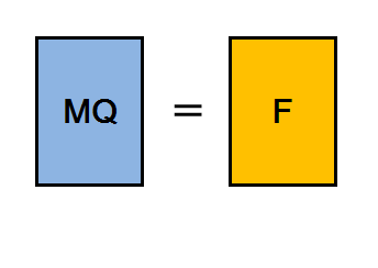 MQ-F2