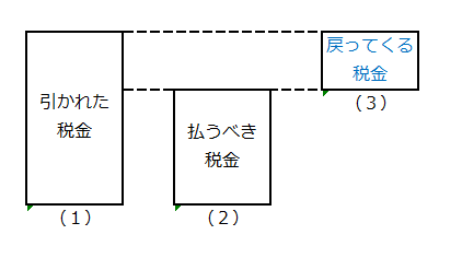 スク225