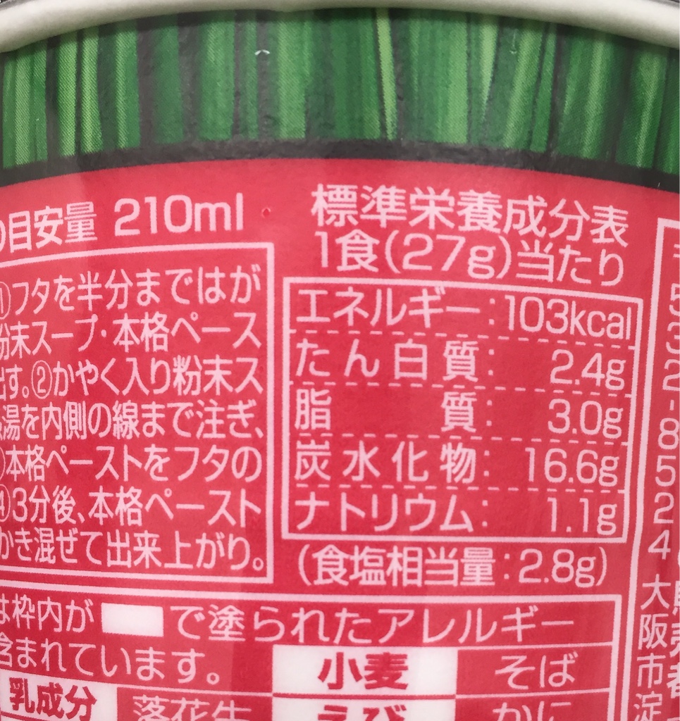 数値と割合