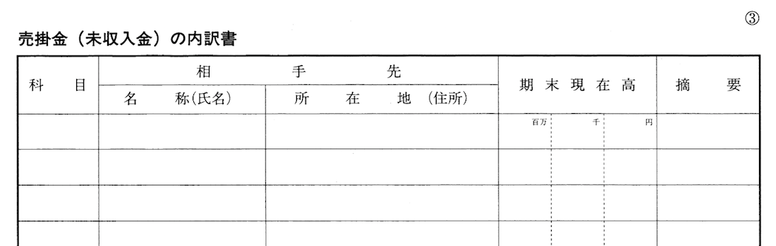 意外に知らない 勘定科目内訳明細書の記載事項 戦略的会計へ 谷口税理士事務所