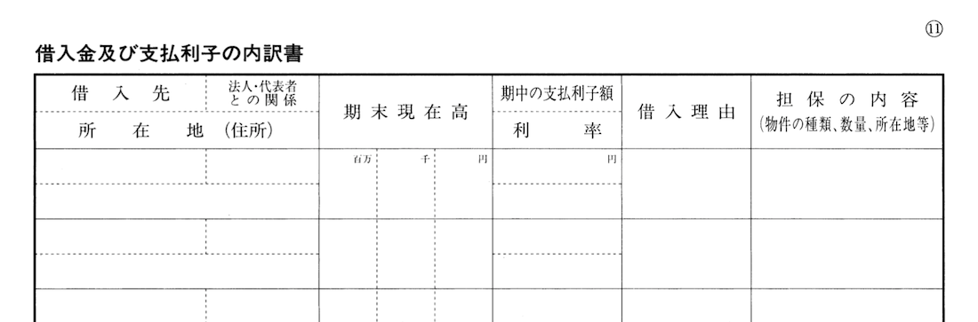 借入金 及び 支払 利子 の 内訳 書